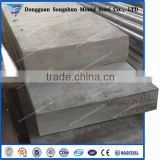 Wholesale Tool Steel D2/1.2738 Steel Price