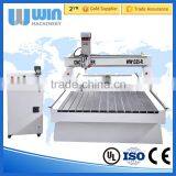 ATC1530C CNC Cutting Machine to Carved Door thumbnail-5