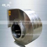 stainless steel exhaust fan/Inox fan DZ250