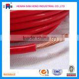 Rvvp Cables Electric Cable Price thumbnail-3