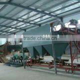 500tpd~10000tpd Compound Fertilizer Plant