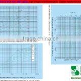High Voltage HRC Fuses for Transformer Protection Length=605mm thumbnail-4