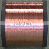 2mm Cca Copper Wire Made in China thumbnail-1