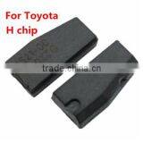 Hot Sale H Transponder Chip With High Quality