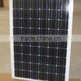 Solar Panels 250 Watt and 250w Polycrystalline Solar Panel for Sale Good Price