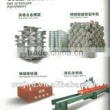 The auxiliary equpment of brick making machine