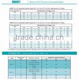 Drippers - VARDIT Series thumbnail-2