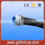 PVC Coated Metal Corrugated Pipes