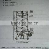 Chrome Ore Spiral Separator / Barite Concentrator thumbnail-1