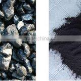 Coal Mill of Coal Grinding Machine for Coal Powder thumbnail-6