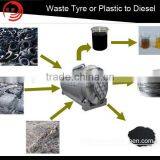Improved Technology of Scrap Plastic/Tire/Rubber Pyrolysis Machine With High Profits thumbnail-2