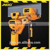 1.5 Ton 5 Ton 10 Ton Ultra Low Headroom Hoist thumbnail-1