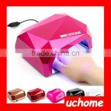 UCHOME Chinese Supplier Nail Cosmetology Nail Dryer thumbnail-1
