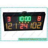Electronic Basketball Scoreboard