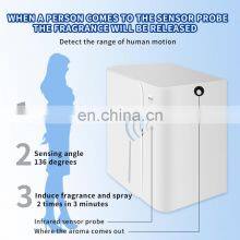 Hand Towel Tray Wall-mounted Punch-free Household Toilet Kitchen Extraction Tissue Box Hotel Bathroom With Aromatherapy Function thumbnail-5