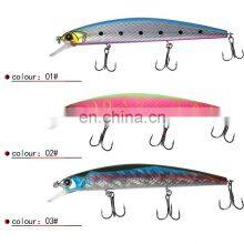13cm 20g Lifelike Painting Floating Stickbait Pesca Bait Fishing Lures Minnow thumbnail-1