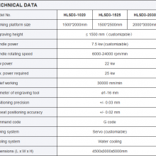 Hualong Machinery 3D Stone Carving Engraving Heavy Duty Marblwe CNC Router Stone Processing Cutting Machine thumbnail-2