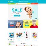 Hosted Content Management System thumbnail-2