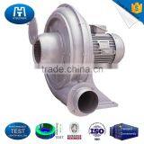 Belt Drive High Temperature Industrial Centrifugal Fan thumbnail-1