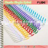 From 6.4mm to 50.8mm Pvc Plastic Single Loop Wire