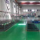 Tianjin Dunhui Trade Co., Ltd. company overview - view 2 thumbnail