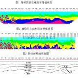 Deep Underground Water Detector Geological Survey Instrument Water Finder/Water Detector thumbnail-1