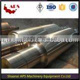 Forged Shaft/Forging Machinery/Forging Shaft Top Steel With High Quality thumbnail-4
