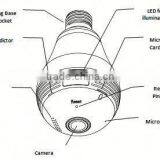 WiFi Fisheye Cloud Smart Bulb 360 Camera Fisheye With Two-way Audio and 128G Recording Feature thumbnail-2