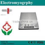 High Quality CE&ISO Approved EMG/EP Systems Price-Shelly thumbnail-1