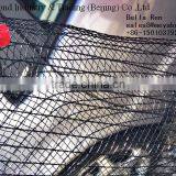 Wholesale Control Temperature Hdpe Shade Net Mesh for Greenhouse