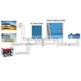 Manufacturing AC Power Pack to Support Solar Pumping System 24hours Working thumbnail-3