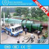 BSM 2015 High Yield Rotary Dryer for Palm Pellet and Fiber for Sale thumbnail-3