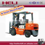 Top1 Chinese Forklift Brand Heli 3.5 Ton Forklift thumbnail-1