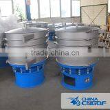 Chemical and Food Industry Vibrating Screening Salt Mesh Sieve Machine thumbnail-4