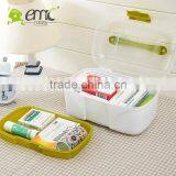 Plastic Medicine Kit, Plastic Kit for Medical Use thumbnail-2
