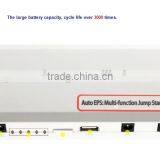 Emergency 12V Car Jump Starter Power Bank 20000mah thumbnail-4