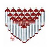 Wholesale Stored-Pressure Mini Purpose Dry Chemical Fire Extinguisher thumbnail-5