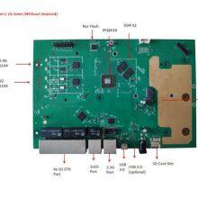 routerboard DR6018(CP01)