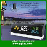 High Quality Best Weather Station Wireless Professional Weather Station Wireless Professional