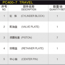 OEM Quality for Komatsu Piston Pump Spare Parts PC400-6 PC600-7 PC400-7 Travel Motor Parts Excavator Hydraulic Parts thumbnail-4