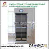 SAFOO Filtered chemicals storage cabinet for lab volatile toxic material