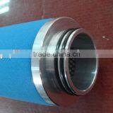 Ultrafilter FF05/25 SM05/25 MF05/25