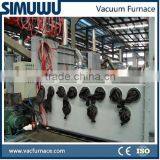 Alarm display and alerts Glovebox vacuum sintering furnace