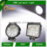Long Lifespan High Toughness Mobile Led Work Light thumbnail-1