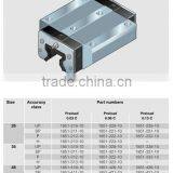 High Quality Suitable Price Linear Guide Rail Rectangle Ball Linear Rail HSR35 From China Supplier thumbnail-2