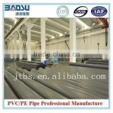 manufacture upvc pipe of standard specification