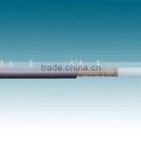 RG223/U Coaxial Cable