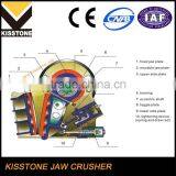Most Recommended pe 150x250 Jaw Crusher, Jaw Crusher Parts