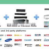 Professional 8CH 1U 2SATA NVR, Support 8 Ports POE thumbnail-5