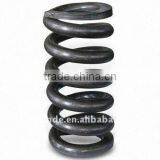 Coil Springs for Locomotives Spare Parts thumbnail-3